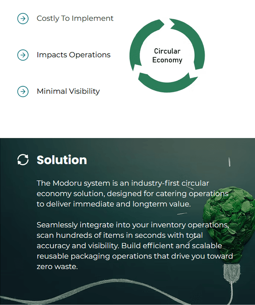 Modoru Logo